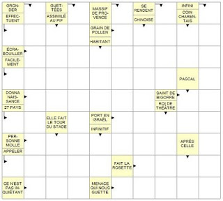 mots croises force 3